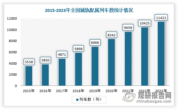 2025年上半年我国快递市场规模保持高位