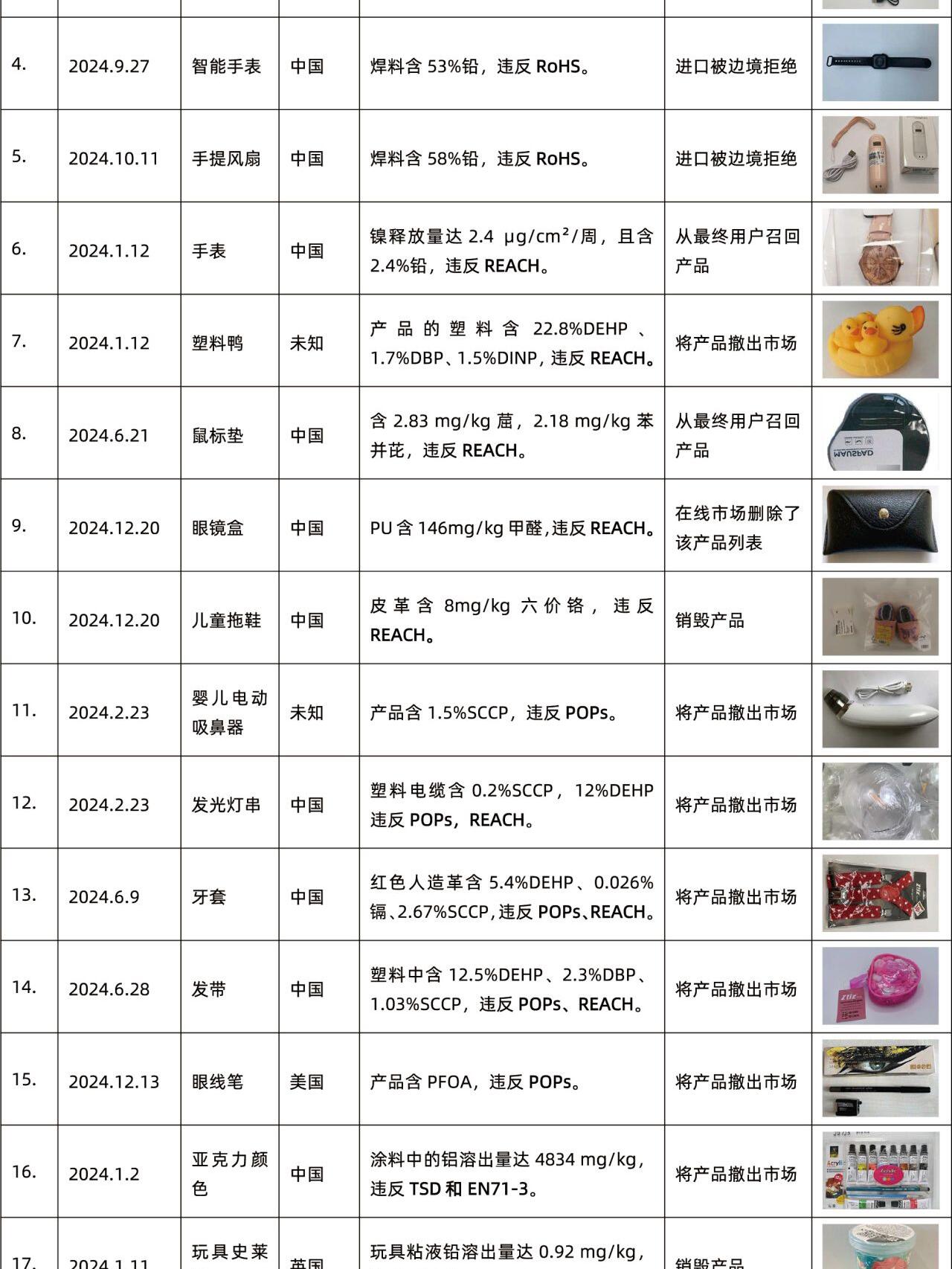 欧盟公布最终版《通用人工智能行为准则》