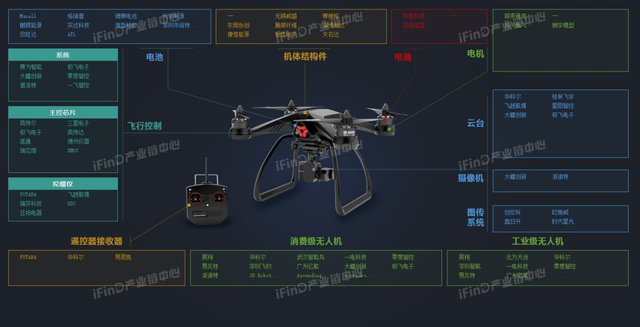 大叶股份：锂电类、智能式产品将是后续发展重点产品方向