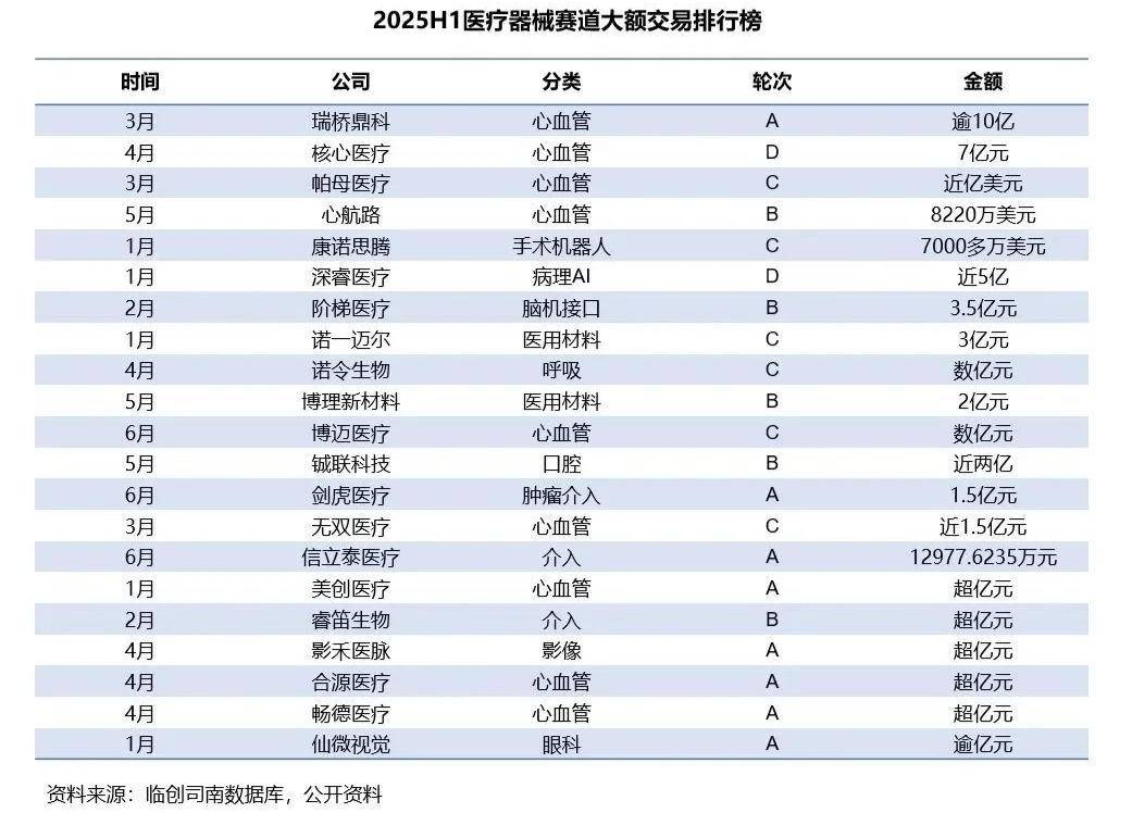 数据复盘丨汽车、医药生物等行业走强 龙虎榜机构抢筹11股