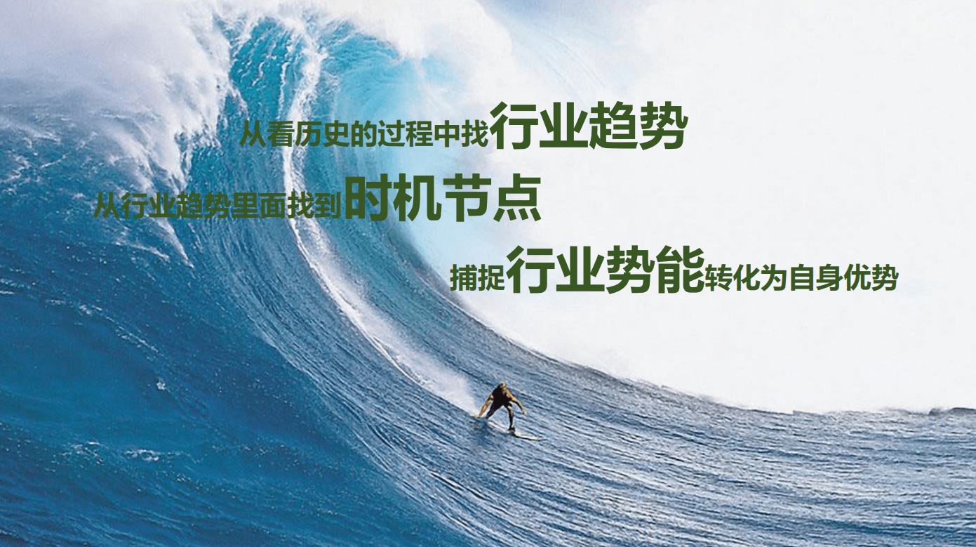 榕树投资董事长翟敬勇:坚持产业趋势为先的投资逻辑