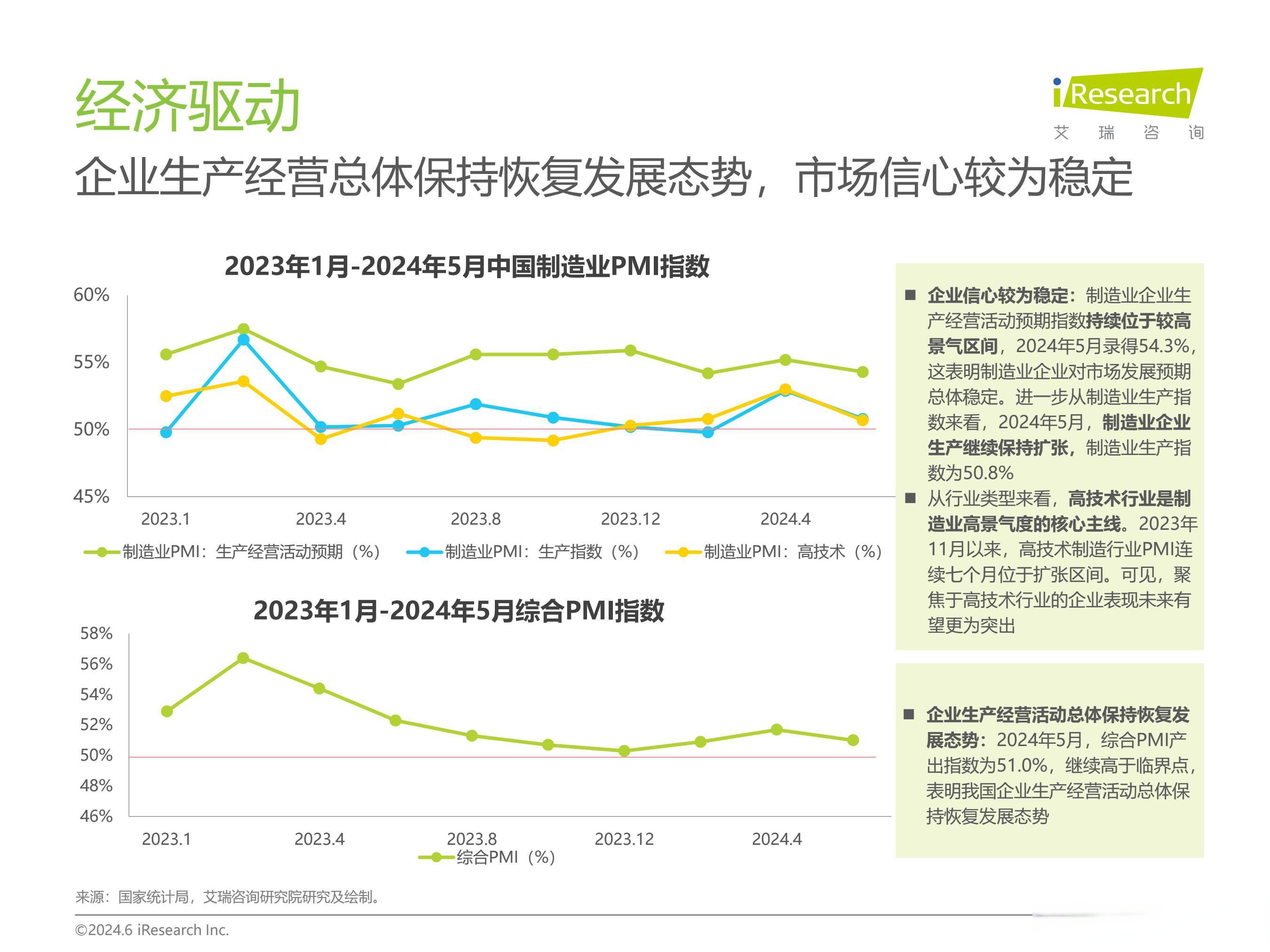 服务外包产业数智化转型升级提速