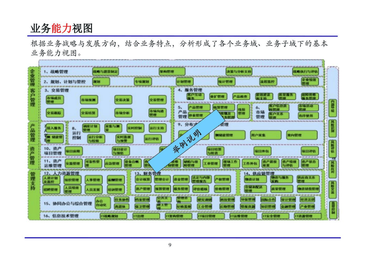 服务外包产业数智化转型升级提速