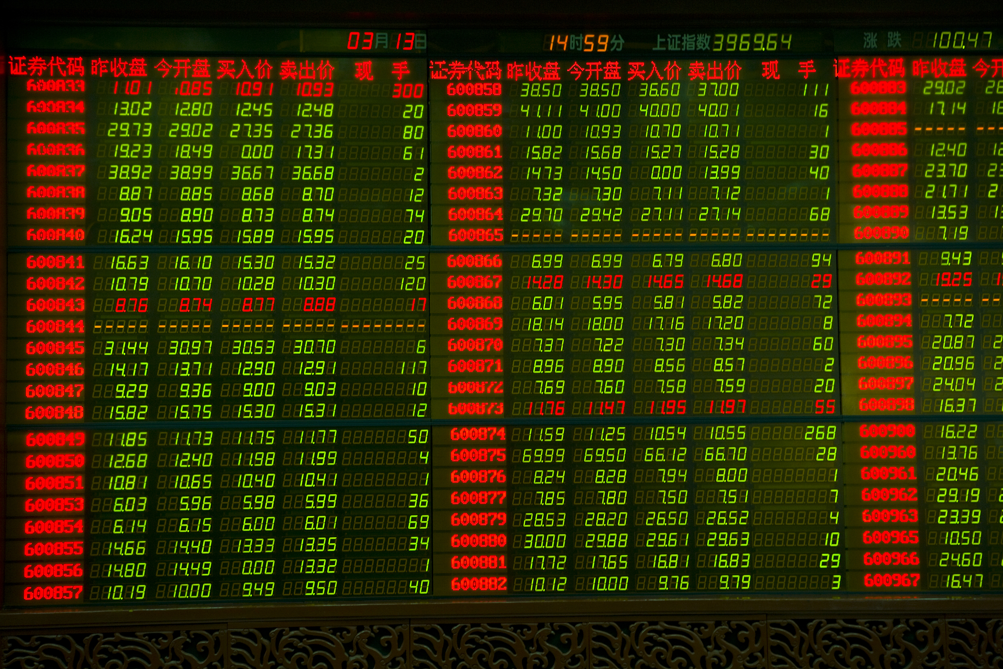 涨停股复盘：13股封单超亿元
