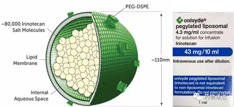 悦康药业:YKYY029注射液临床试验获批