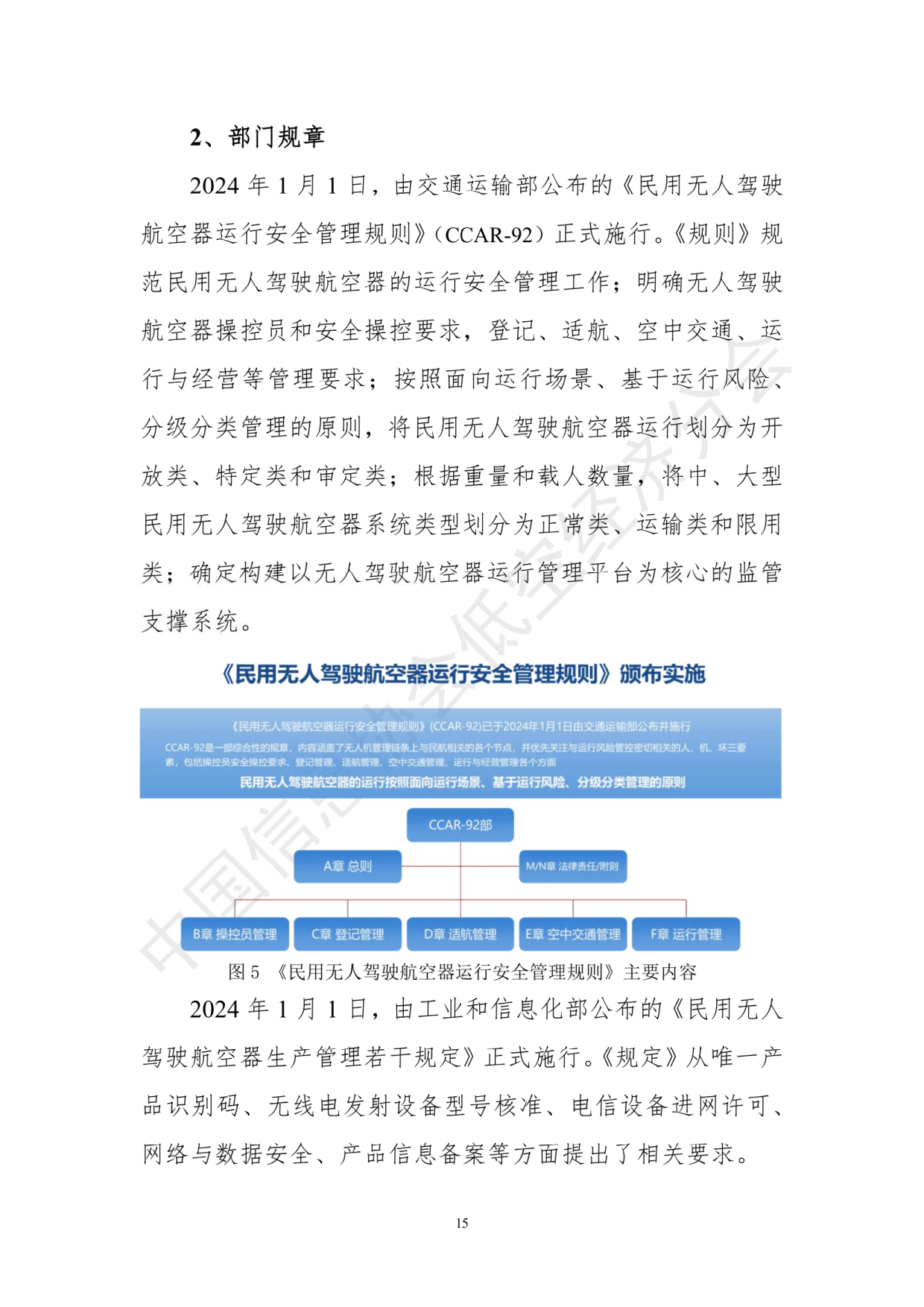 国家发展改革委:防止低空产业出现低效重复建设现象