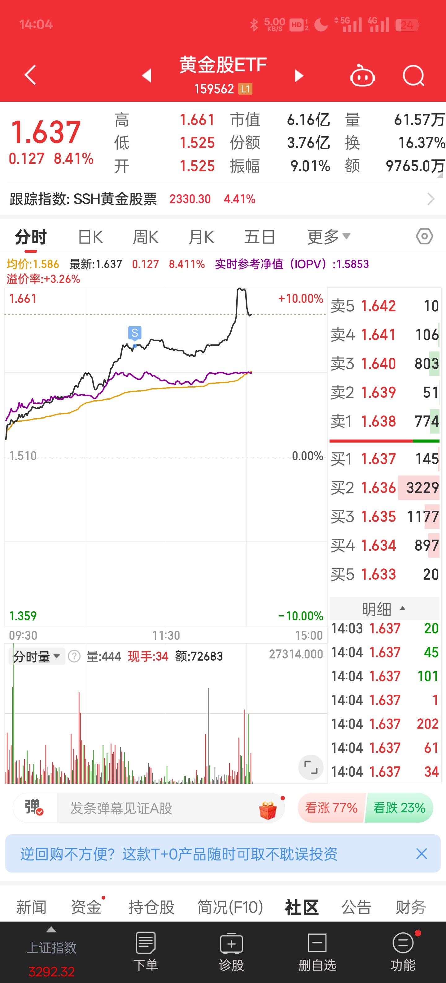 伦敦股市18日上涨