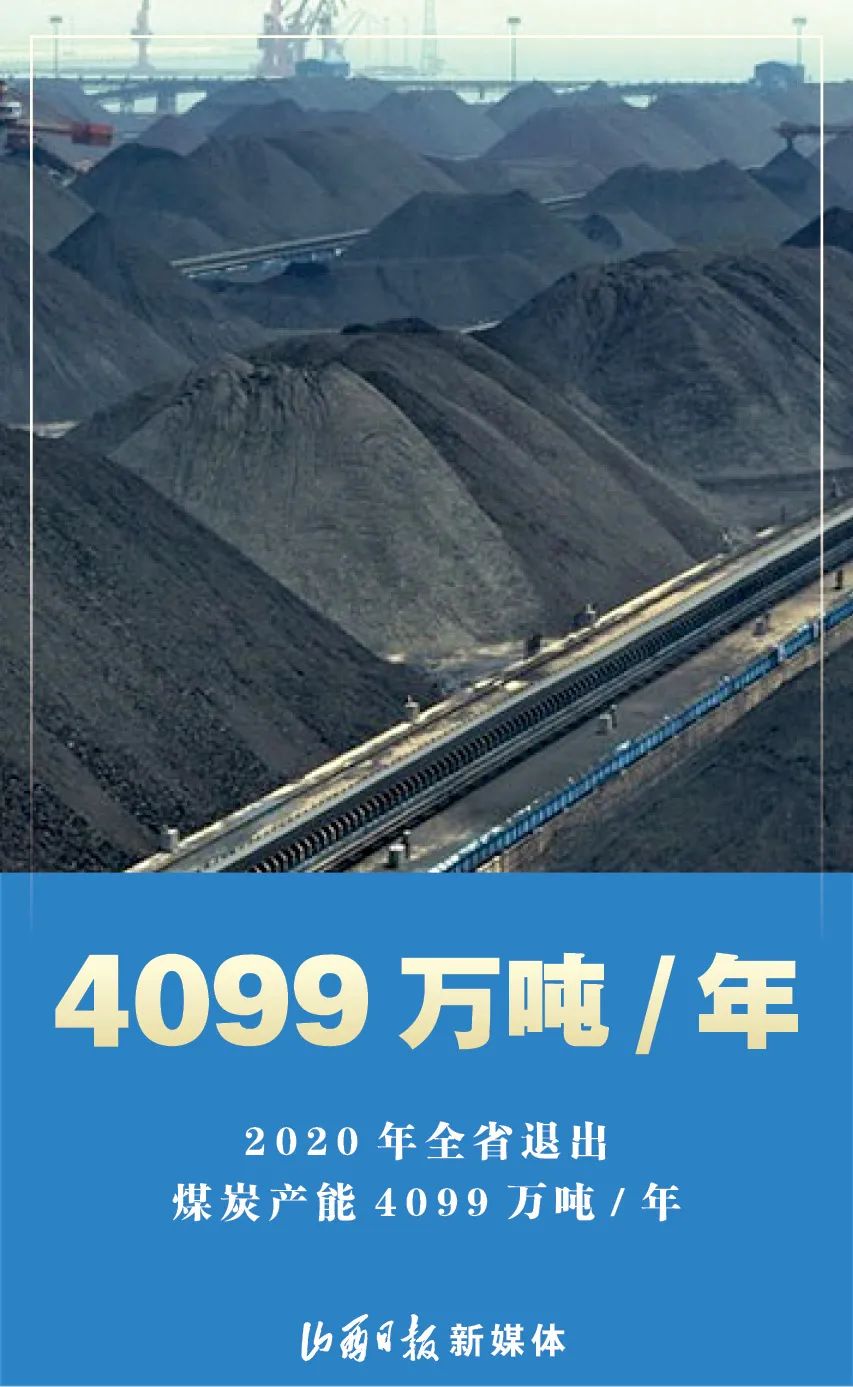新华财经丨下半年煤炭价格或“旺季反弹、中枢下移”