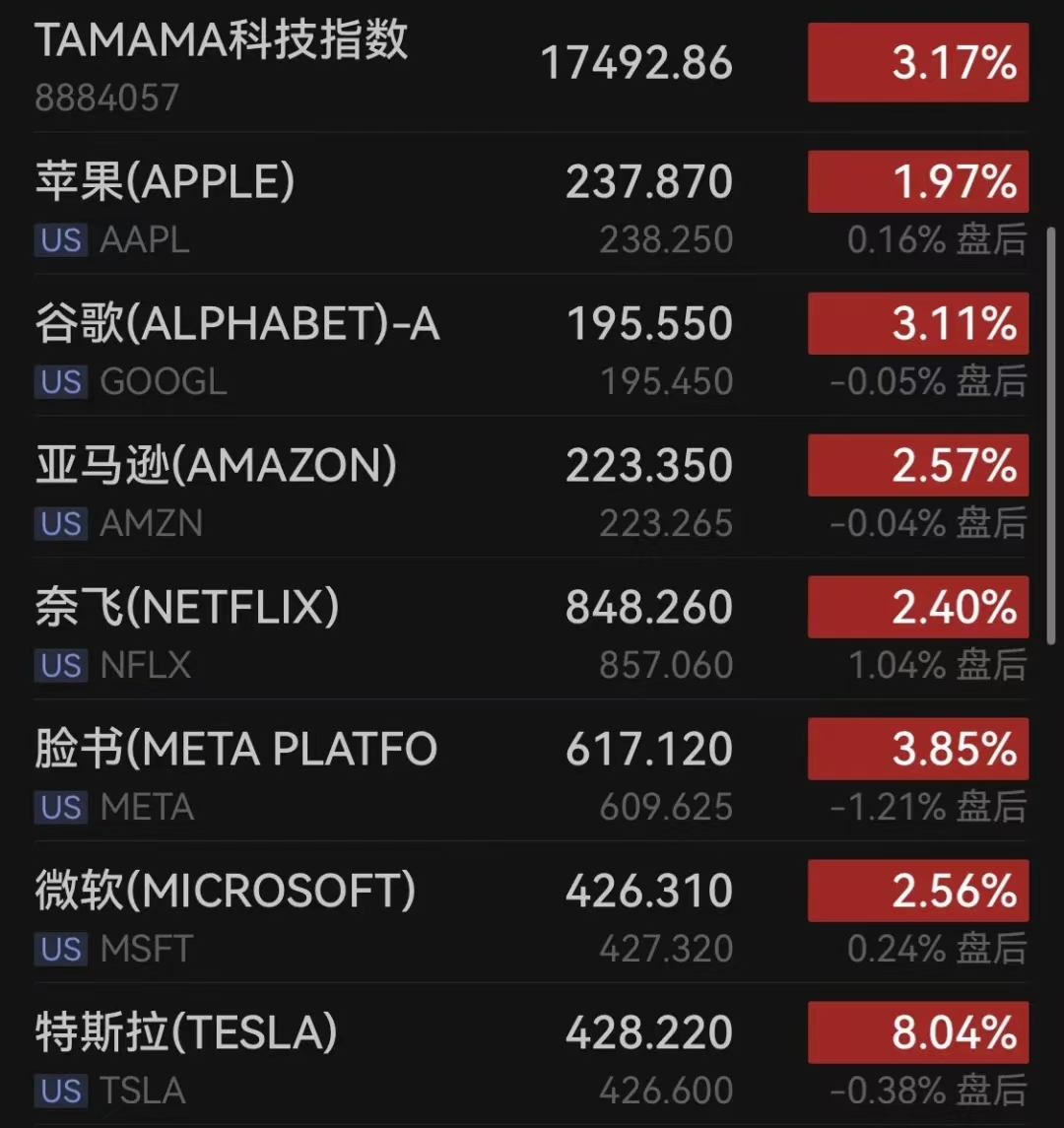 纽约股市三大股指21日涨跌不一