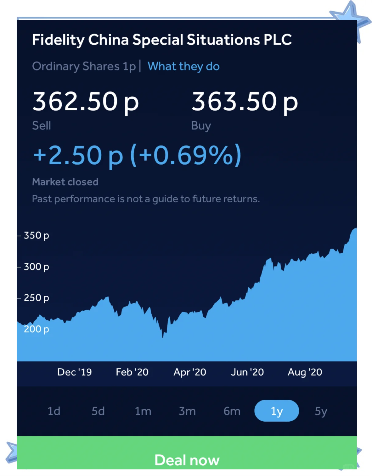 伦敦股市22日上涨