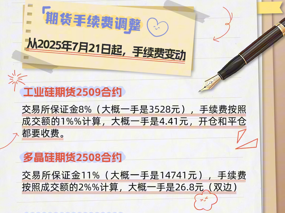 工业硅、多晶硅期货双双涨停 价格向下游传导趋势受瞩目
