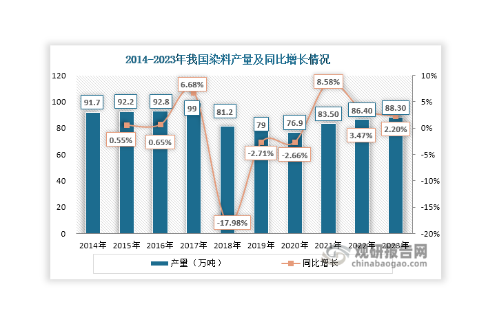 上市公司大额订单频现 业绩增长新动能持续释放