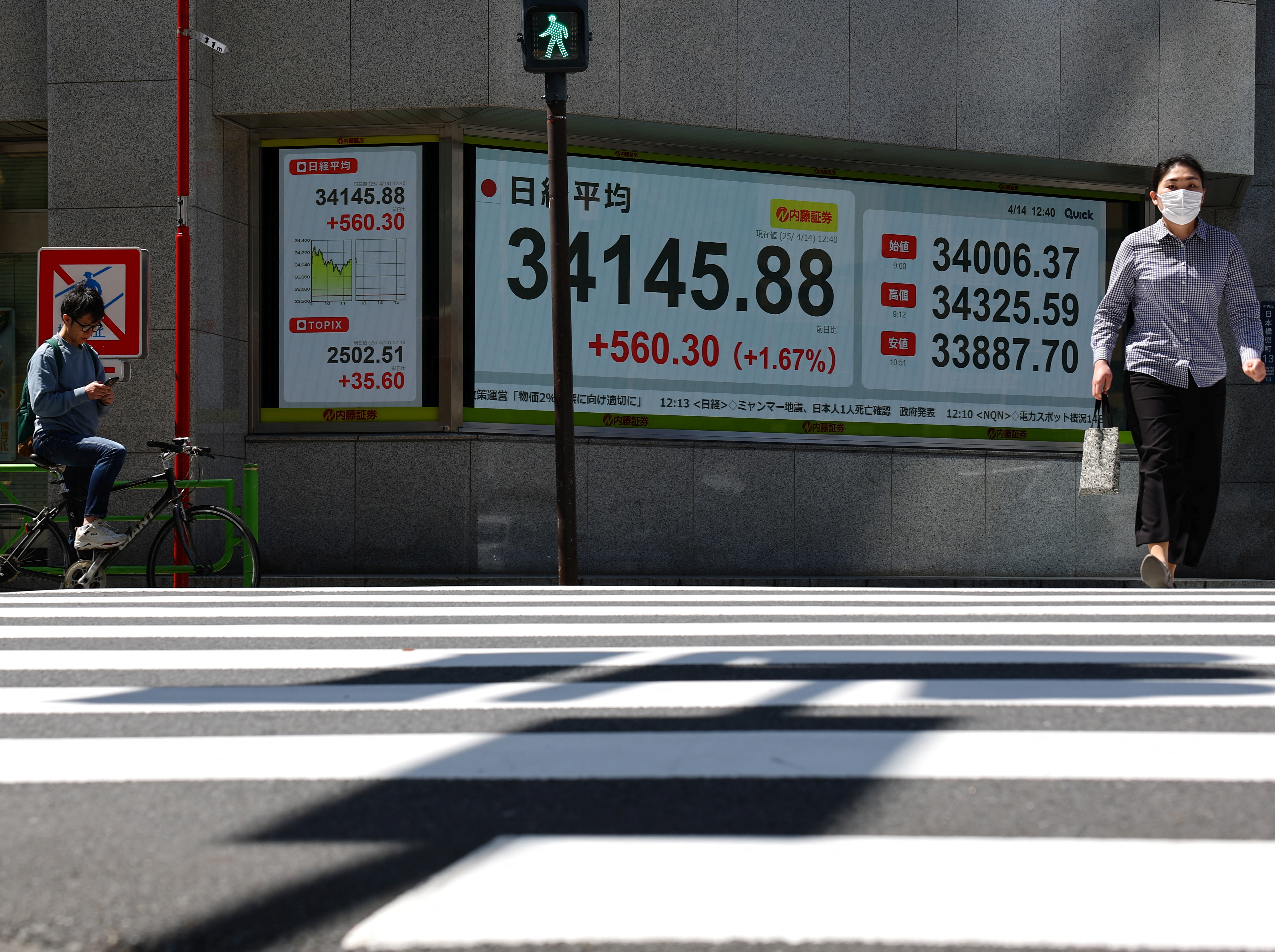 东京股市显著上涨