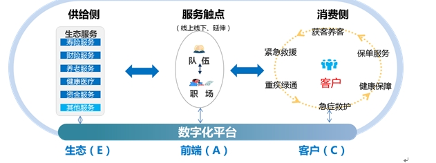 佳都科技:推动交通佳鸿科技成果产业化落地