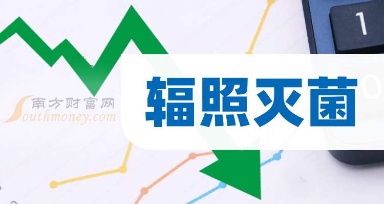 宁波银行业绩快报：上半年净利润147.72亿元 同比增长8.23%