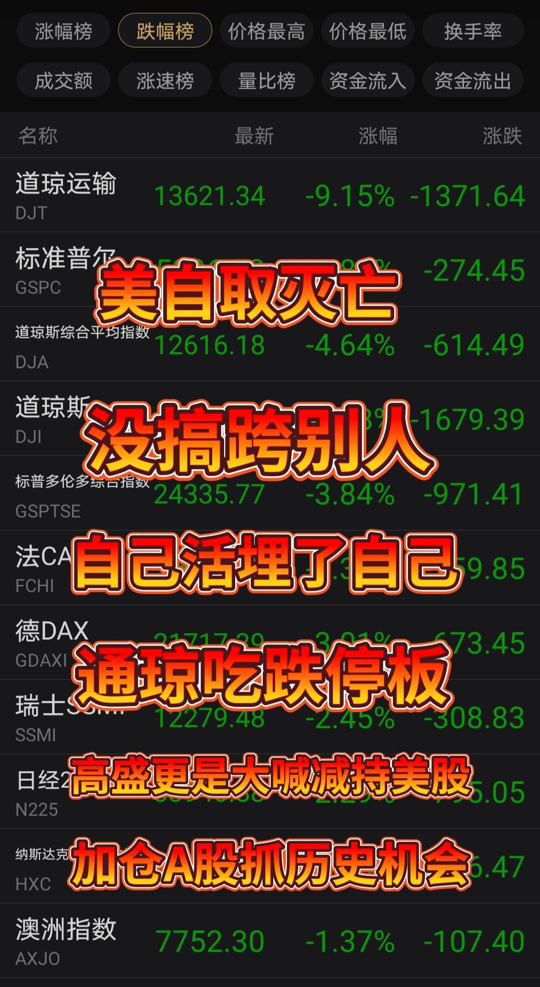 纽约股市三大股指24日涨跌不一