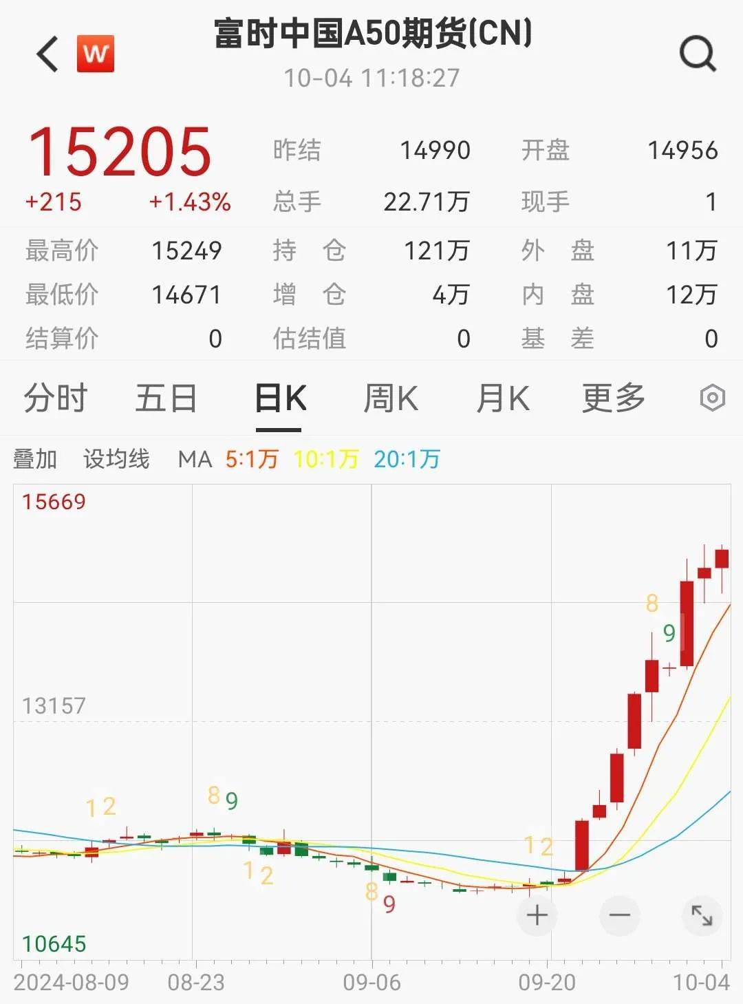 中资券商逐鹿港股IPO 投行业务优势凸显