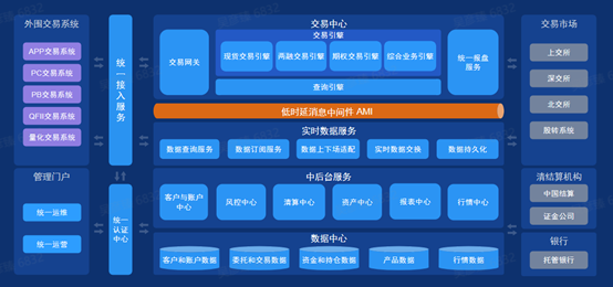 希荻微：股权激励首期行权条件达成 54.9万份期权赋能技术业务骨干