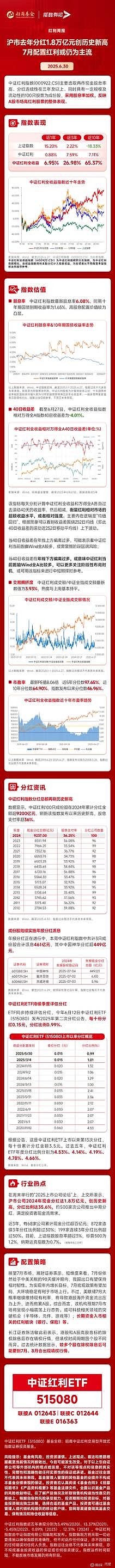 财政部回答中证报记者提问时表示：加快预算执行进度 提高资金使用效益