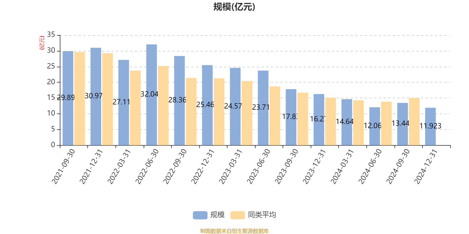 上银未来生活灵活配置混合A近一年净值增长近35%