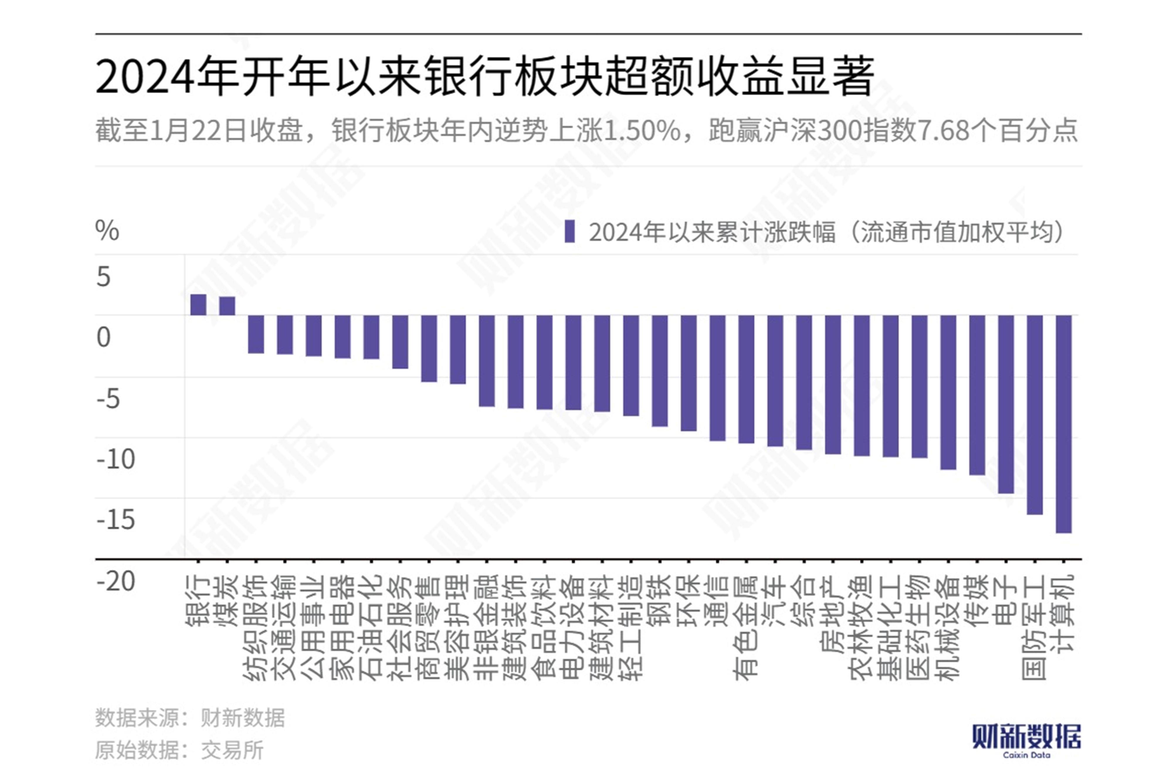 齐鲁银行披露半年度业绩快报 归母净利润同比增长16.48%