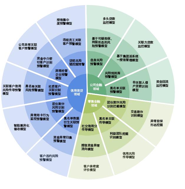 上海技术交易所总裁颜明峰：强化技术要素市场建设 助力科技成果转化提质增效