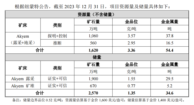 国创高新:拟斥资2.25亿元收购宁波国沛 开启华东市场布局