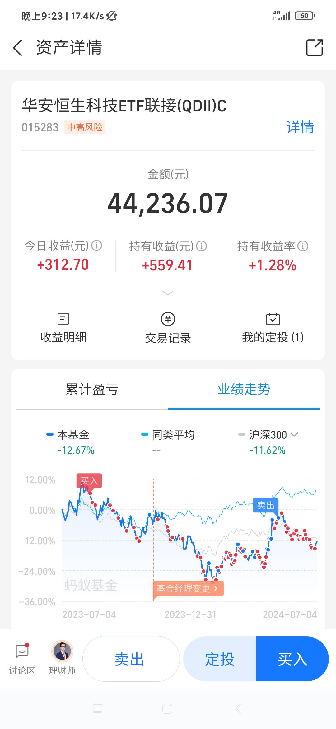 基金二季度加仓银行股 股份行等成焦点