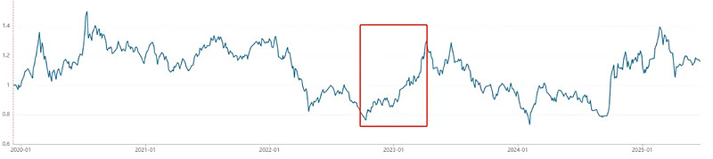 看好中国人工智能发展前景和内需潜力 专访阿里巴巴集团首席财务官徐宏