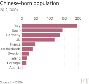 意大利统计局预测该国人口将持续减少