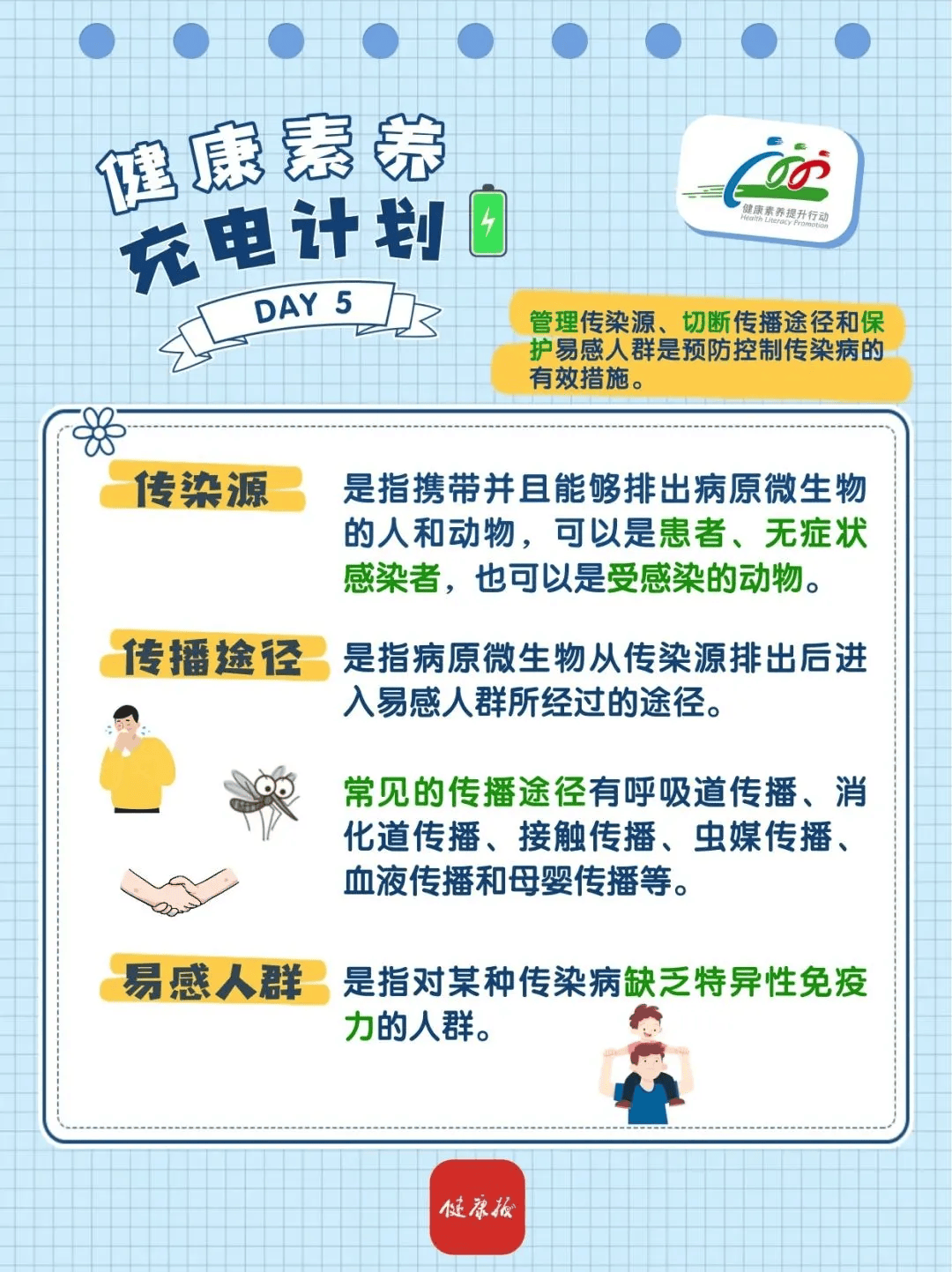 科学与健康｜蚊媒传染病怎么防？——国家疾控局解答热点关切