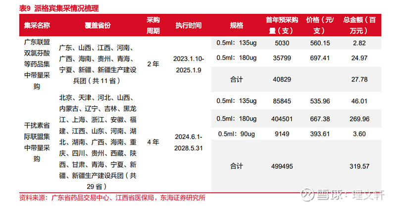 特宝生物:子公司收购九天开曼部分资产完成交割