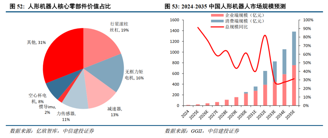 中信建投:增量政策可期 有望为A股市场带来增量资金