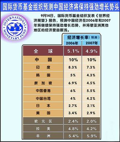 国际能源署:全球电力需求仍将保持强劲增长