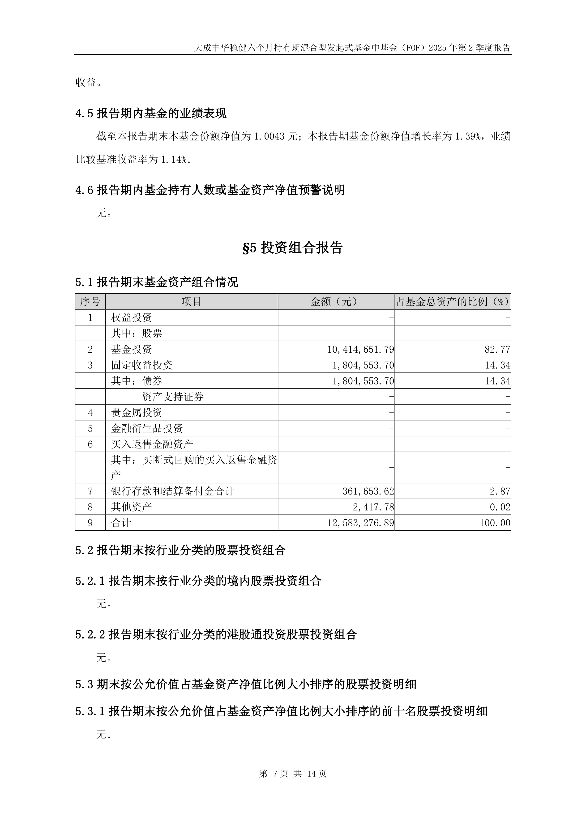 一站式多元配置再添新工具 摩根盈元稳健三个月持有期混合型FOF显优势