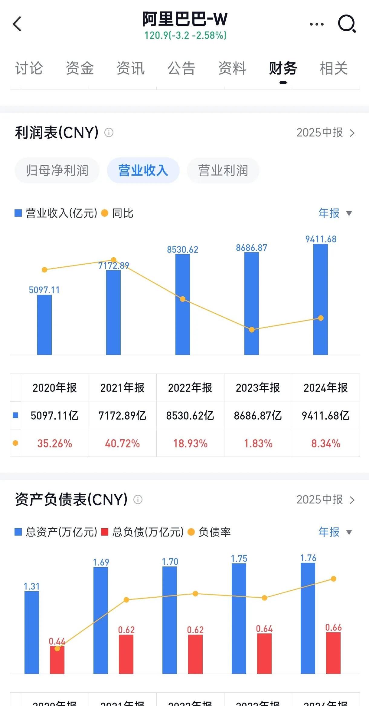 顺络电子:上半年净利润4.86亿元 同比增长32.03%