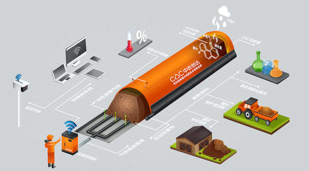 市场监管总局：我国牵头制定的全球首项鞋类有机溶剂测定国际标准发布