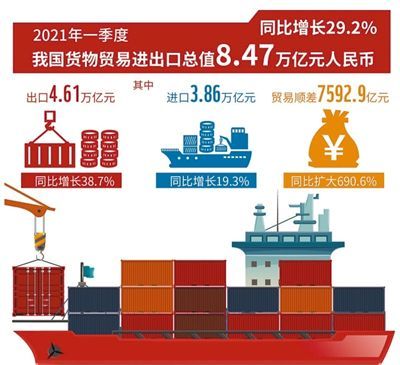 7月大宗商品价格指数环比上涨0.5% 连续三个月实现正增长
