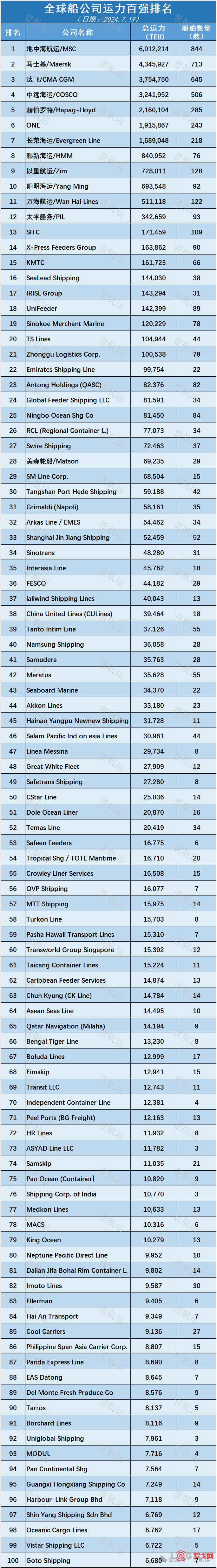 中金唯品会奥莱REIT获批