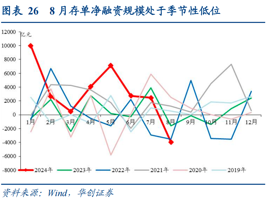 两大动因支撑险资持续加码股权投资