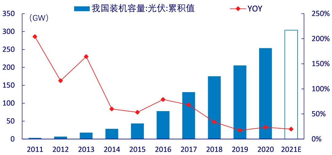 悦达投资：乘“双碳”战略东风 筑“两新一智”转型发展新标杆