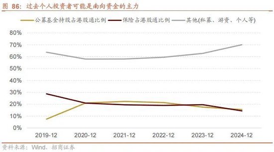 长盛基金举办2025年中期策略会