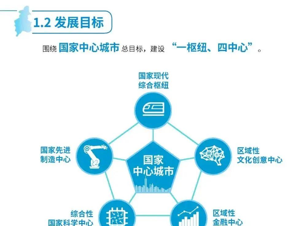 多地创新开展国际消费中心城市培育建设——打造国际消费新标杆