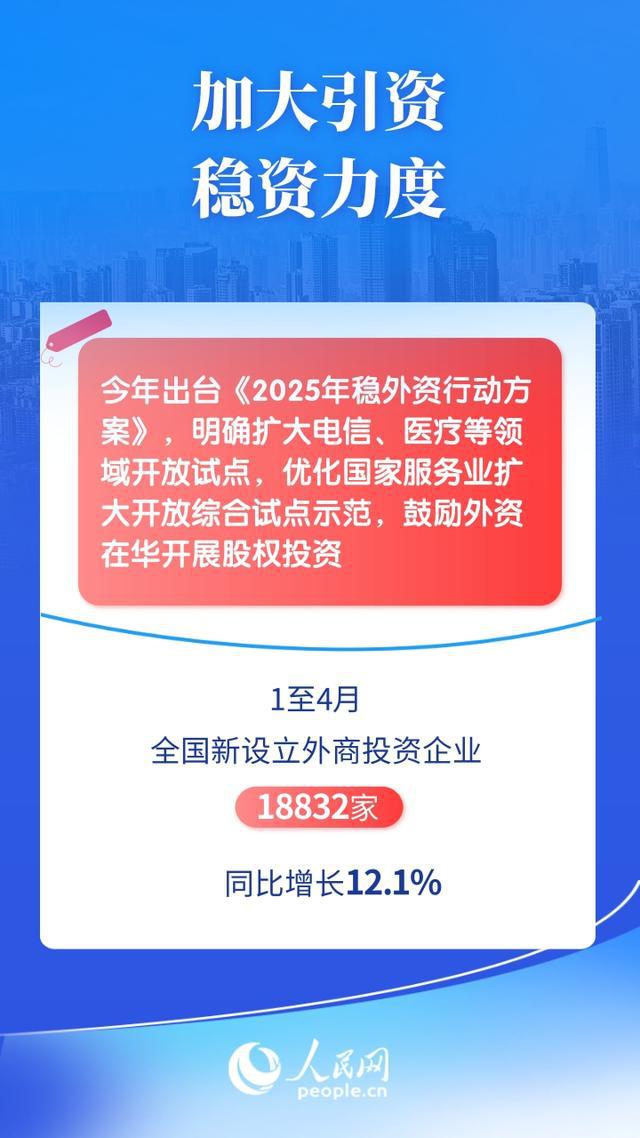 重大项目不断推进 稳外资政策加力