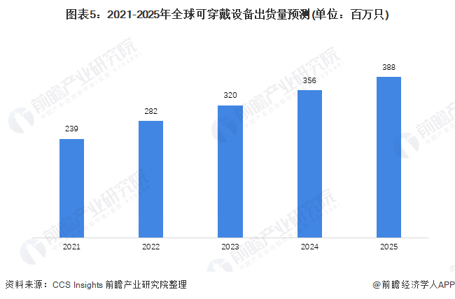 瑞士再保险：中国寿险与健康险市场长期前景可观