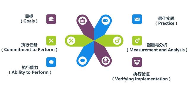 金橙子并购萨米特：光学控制领域资源整合 协同效应凸显