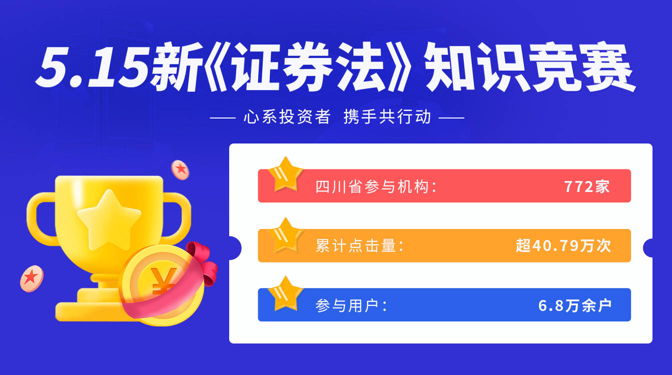 2025年天津证券行业中国特色金融文化知识竞赛落幕