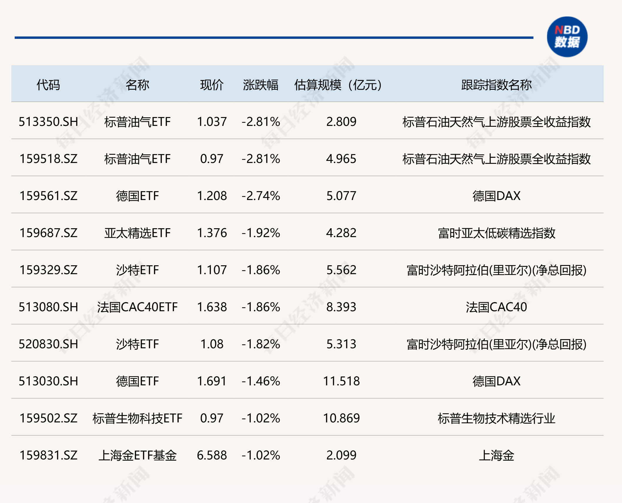 7月VC/PE投资升温 规模同比增16%