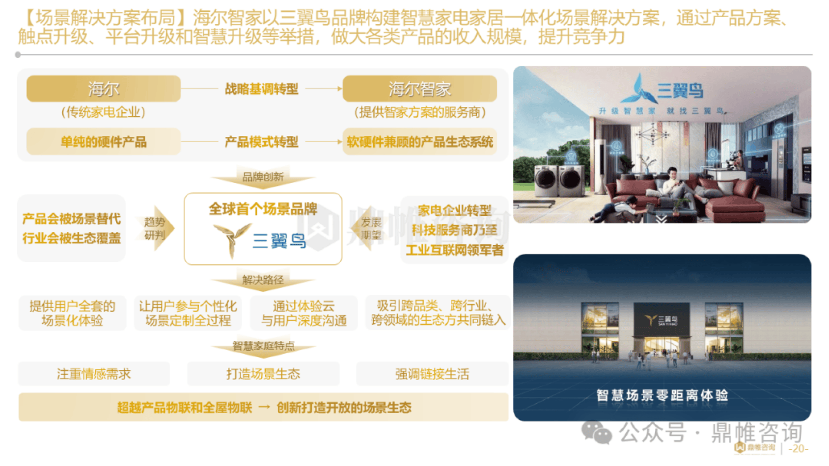 发挥软硬件优势 家电企业加码智慧楼宇业务