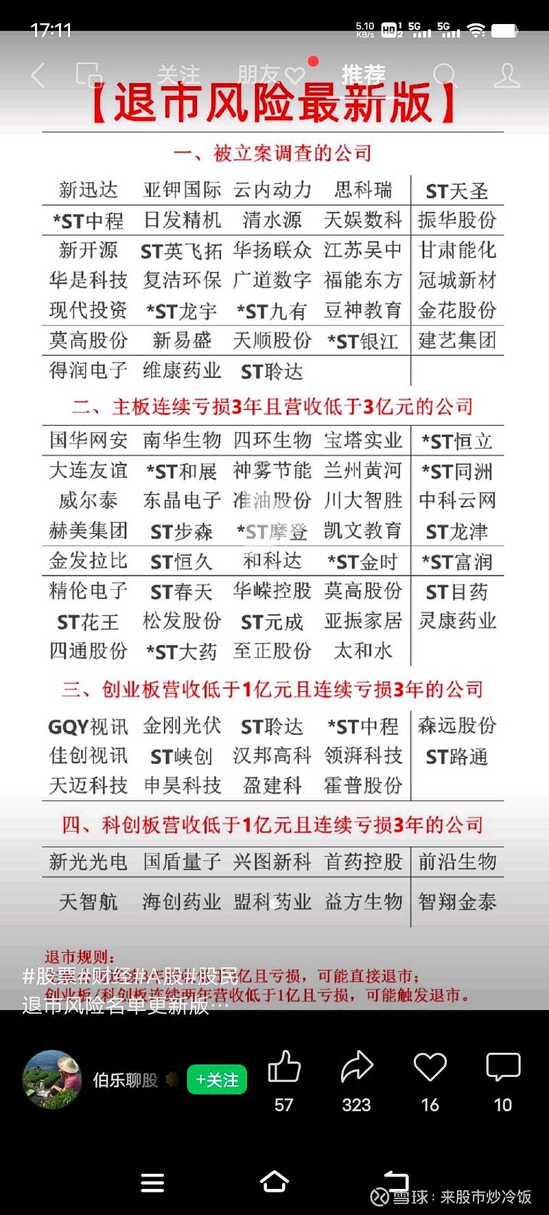 多元化退市渠道进一步畅通 年内23家公司退市